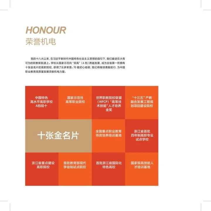 浙江机电职业技术立德树人培育“大国工匠” 书写职业教育高质量发展的“机电方案” 浙江机电职业技术立德树人培育“大国工匠” 书写职业教育高质量发展的“机电方案”